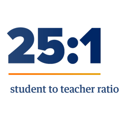 25-1 student teacher ratio-47